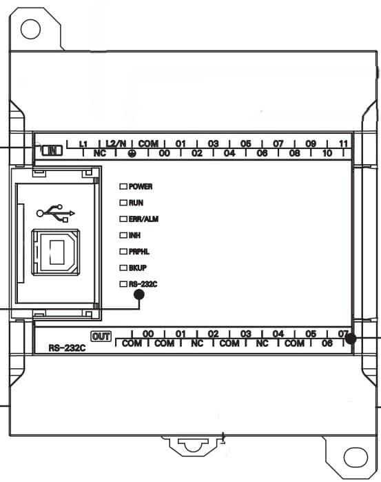 PLC OMRON