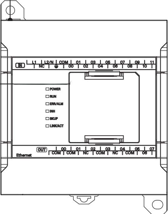 PLC OMRON
