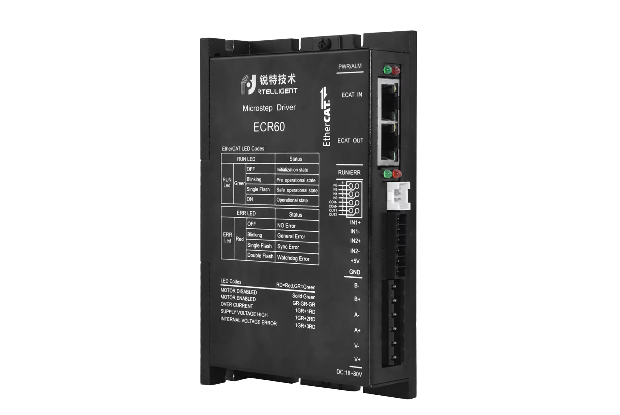 Bộ điều khiển động cơ bước NEMA24