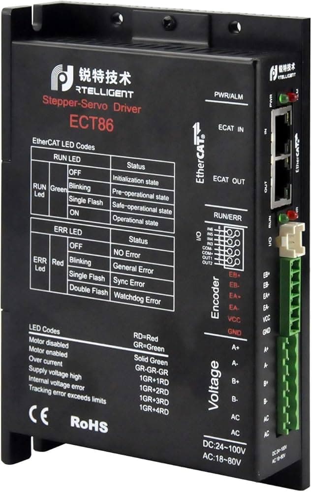 Bộ điều khiển động cơ bước vòng kín NEMA34