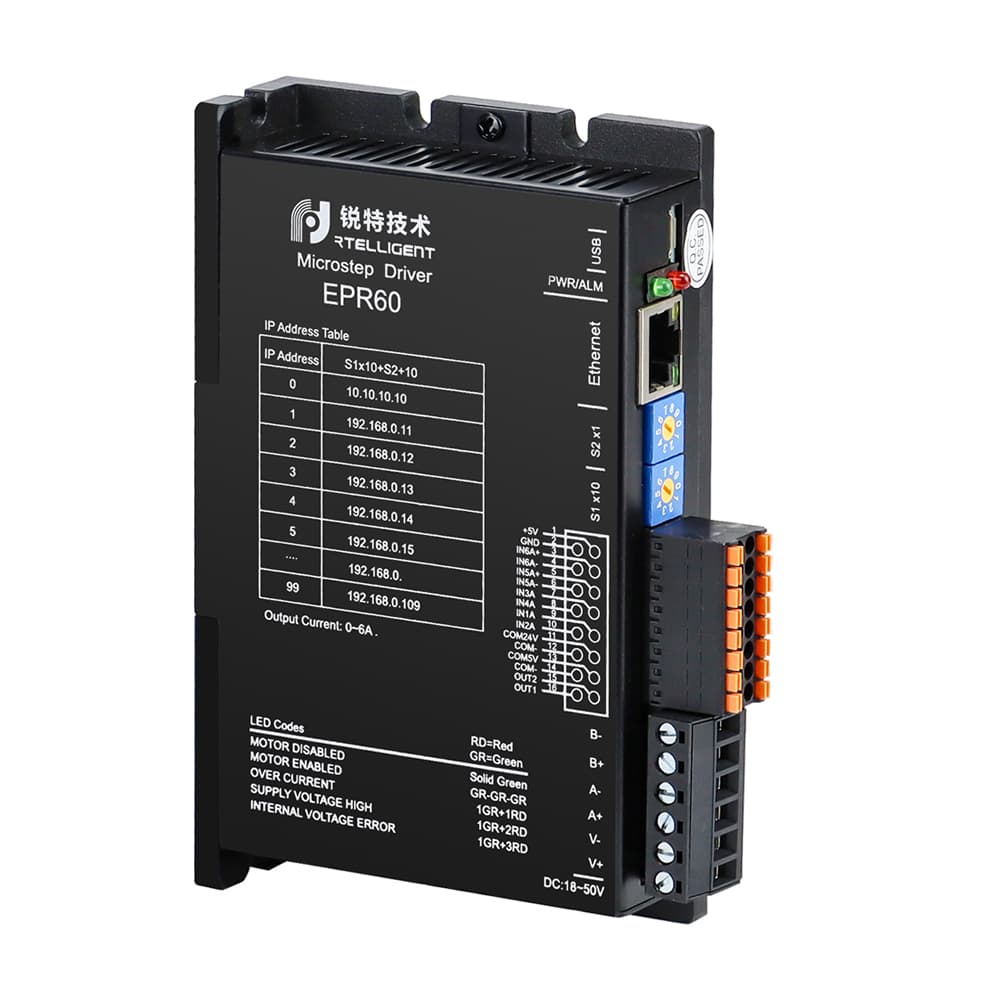 Bộ điều khiển động cơ bước NEMA24