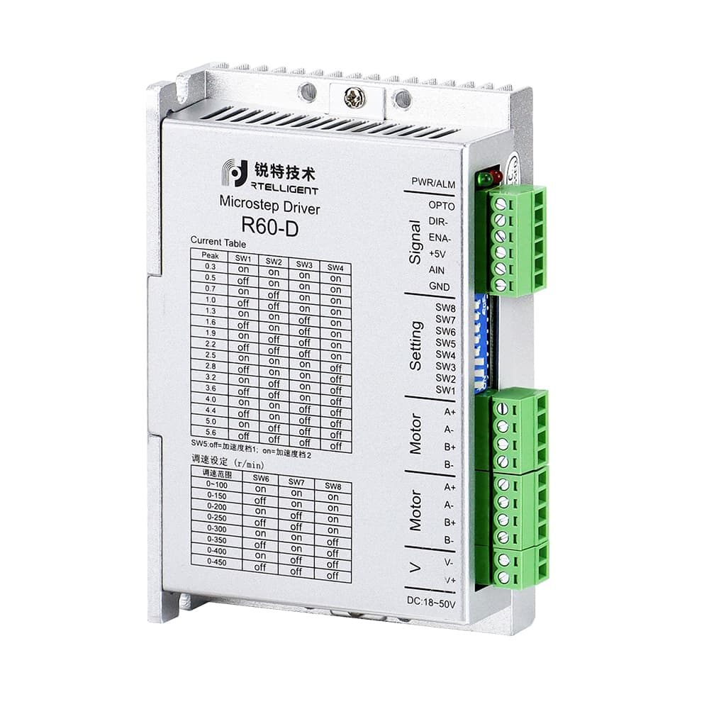 Bộ điều khiển động cơ bước NEMA24